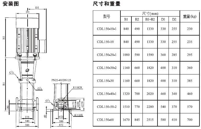 CDL立式多級離心泵安裝尺寸圖