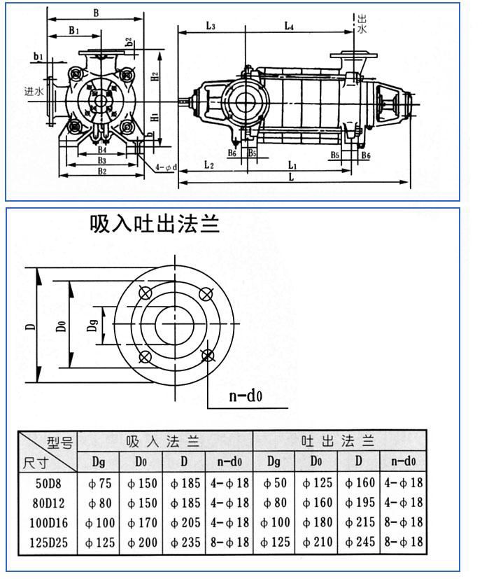 D、DG型臥式多級離心泵安裝結(jié)構(gòu)圖