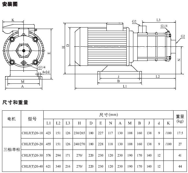 CHLF(T)輕型不銹鋼多級(jí)離心泵材料、安裝圖