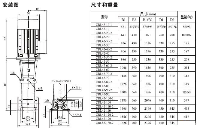 CDLF系列輕型不銹鋼立式多級泵安裝尺寸及重量